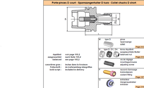 Spannzangenhalter DIN69893-HSK-A63 D20 L63