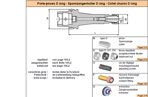 Spannzangenhalter DIN69893-HSK-A63 D16 L140