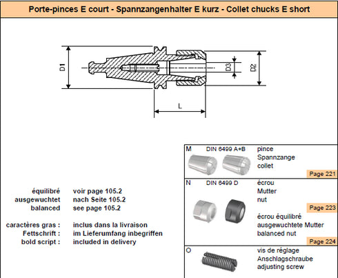 Spannzangenhalter ISO10 E16
