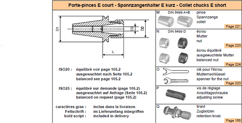 Spannzangenhalter ISO25 E16 lang.