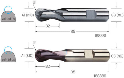 Radiusfräser PREMUS, HSS-Co kurz