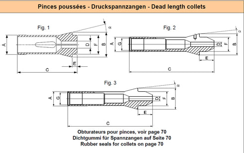 Spannzangen F12 d6.5