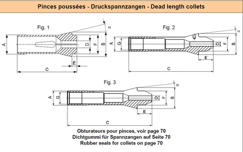 Spannzangen F12 d3.5
