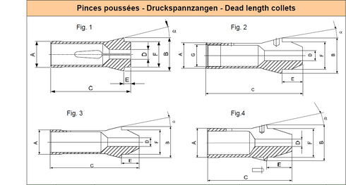 Spannzangen F23.8 d1.59