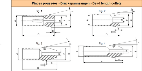 Spannzangen F48 d33.5 glatt