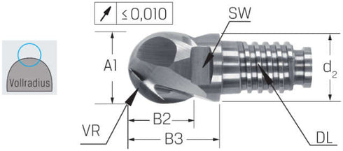 Vollradiusfräser HAIMER, Duo Lock, Power, 0,75 × A1