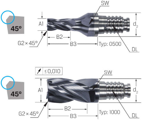 Zylinderfräser HAIMER, Duo Lock, 1,5 × A1