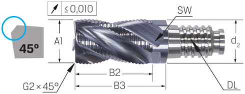 Zylinderfräser HAIMER, Duo Lock, Basic, 1,5 × A1