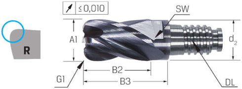 Zylinderfräser HAIMER, Duo Lock Basic, 1,5 × A1