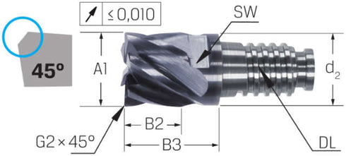 Zylinderfräser HAIMER, Duo Lock, Basic, 0,75 × A1