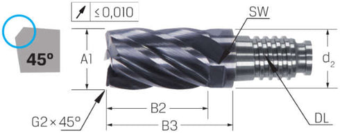 Zylinderfräser HAIMER, Duo Lock, Basic 1,5 × A1