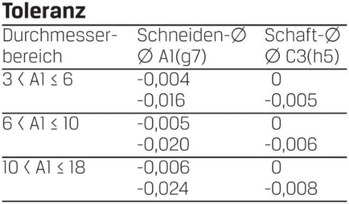 Torusfräser PREMUS, VHM lang extra lang mit Eckenradius bis 62HRC TiAlN