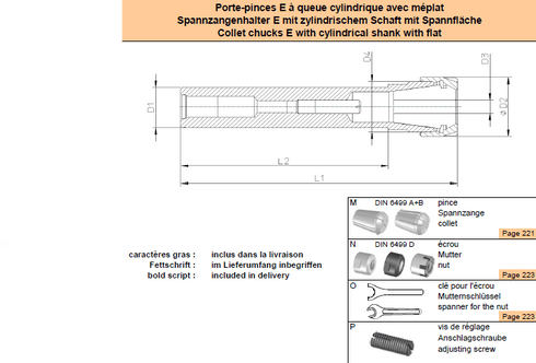Spannzangenhalter CY25 E25