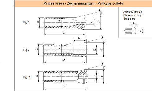 Spannzangen W25 d8