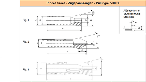 Spannzangen B32 s11