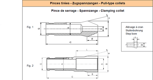 Schnabelspannzange BCR32 d10 UP