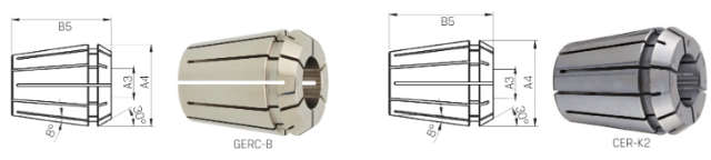Spannzange ER-B PREMUS, Typ 470E CER 32-K2 2,0-20,0 mm
