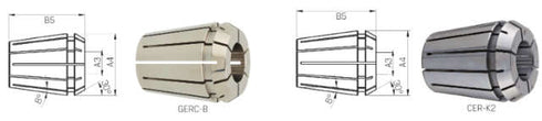 Collet ER-B PREMUS, Type 470E CER 32-K2 2,0-20,0 mm