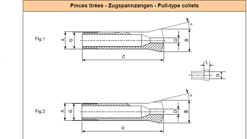 Spannzangen L20 d3.17 1/8