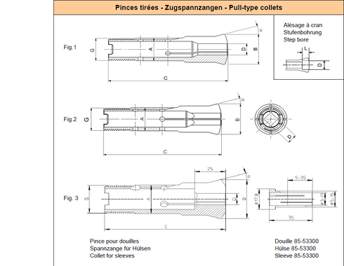 Spannzange HW20 3 Schlitze 150° UP