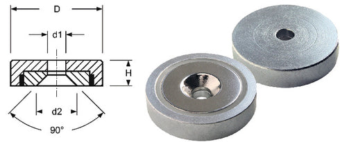 Flachgreifer BAUER & BOECKER, versenktes Mittelloch
