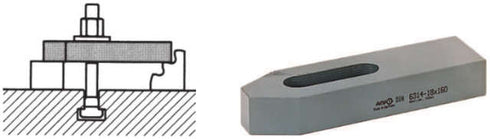 Spanneisen AMF, Spanneisen DIN 6314