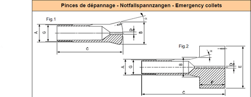 Notfallspannzangen W20 d47x35