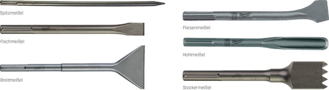 Meißel MILWAUKEE, SDS-Max