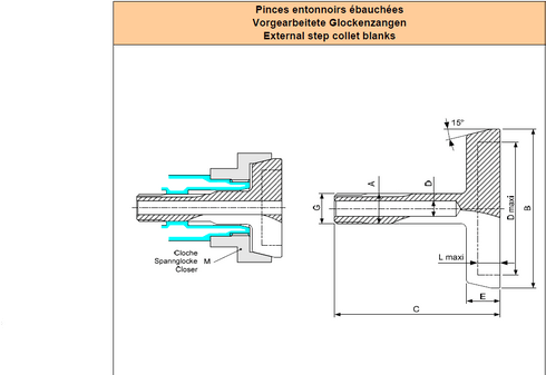 Vorgearbeitete Glockenzangen W25 GR4 d150
