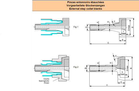 Vorgearbeitete Glockenzangen B32 GR1 d70