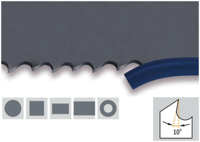 Metall-Sägeband ARNTZ, Sprint-Plus Meterware