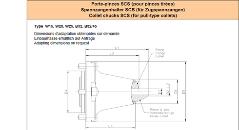 PPI SSA-Cyl D70 B32/45