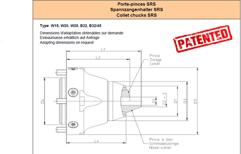 PPI SSA-Cyl D50 W20 SRS