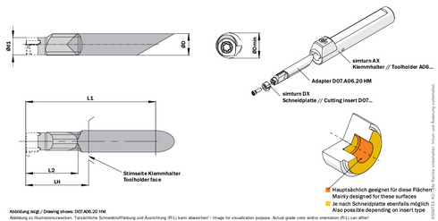 simturn DX Klemmhalter D07.A06.20HM, SIMTEK AHSC