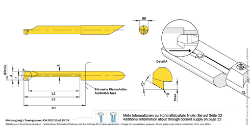 simturn AX Schneideinsatz A05.3025.20.52.20YLGN39, SIMTEK AJKY
