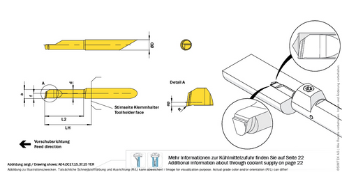 simturn AX Schneideinsatz A04.0C17.10.37.15YERGT45, SIMTEK AYE6