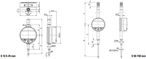 Messuhren S_Dial WORK Advanced