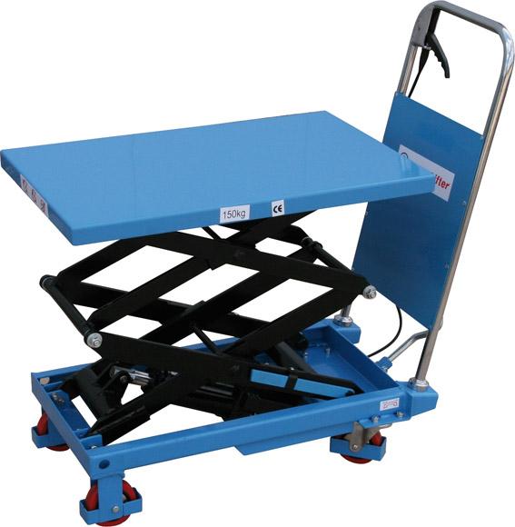 Scherenhubtisch HANSELIFTER, Doppel Tragl.150kg, Hub 330-1065