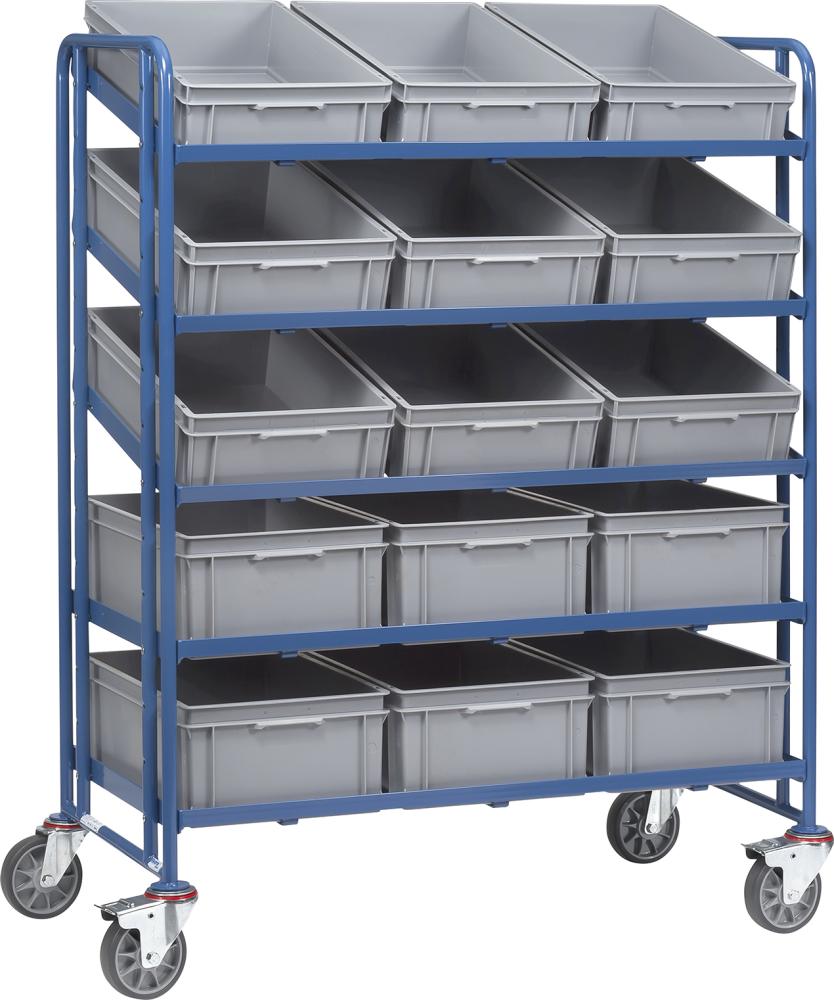 Eurokasten-Wagen FETRA, 1398 15 Kästen, 1240x610mm