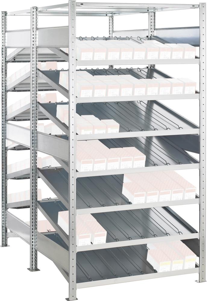 Doppel-Kanbanregal SCHULTE, AR Kanban MULTIplus150 ve2000x1000x(2x600) mit Tre