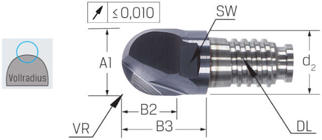 Vollradiusfräser HAIMER, Duo Lock, Basic, 0,75 × A1
