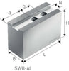 Drehfutterbacken-Satz SCHUNK,  Aluminium, Typ SWB-AL
