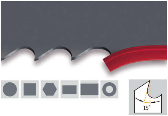 Metall-Sägeband ARNTZ, SPRINT-PRO