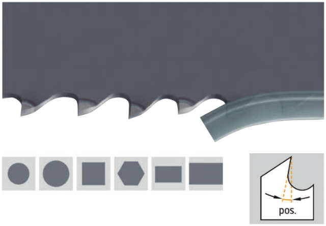 Metall-Sägeband ARNTZ, Black-Line-S Meterware