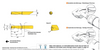 simturn AX Schneideinsatz A08.DB39.25.80.20YRX400, SIMTEK A04F