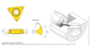 simturn E3 indexable insert TE3.UN08.02IMRGT45, SIMTEK ATWW