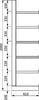 Kragarmregal META REGALBAU,  L Anbaufeld B1000xT500xH2500 mm einseitig RAL 5010 4 Arme Traglast 175kg