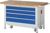 RAU, Absenkbare Werkbank 8000 - Modell 8362 B1500 x T700 x H880 mm