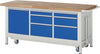 RAU, Absenkbare Werkbank 8000 - Modell 8570 B2000 x T700 x H880 mm